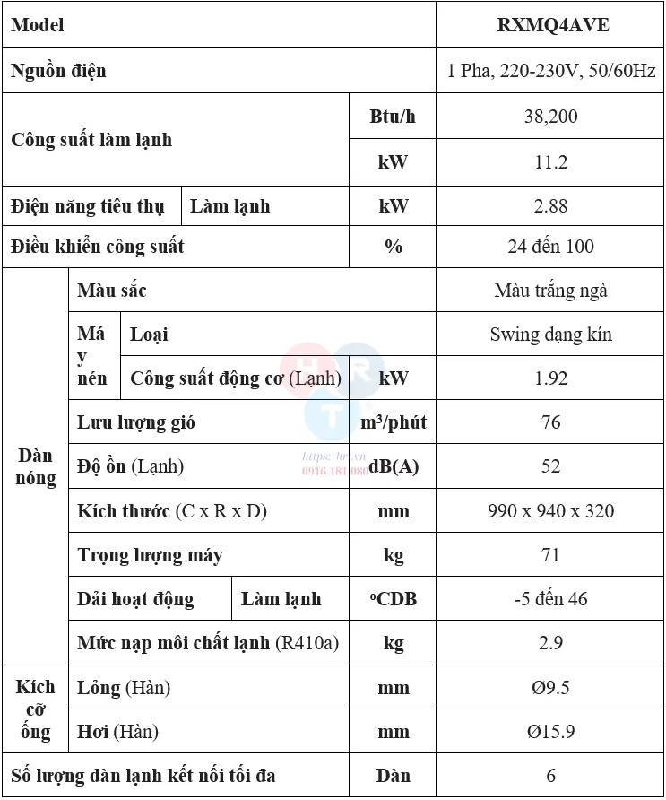 Đặc Điểm Kỹ Thuật RXMQ4AVE